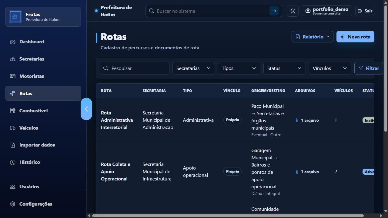 Lista de rotas do Sistema de Gestão de Frotas