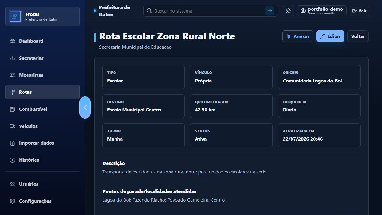 Ficha detalhada de uma rota municipal